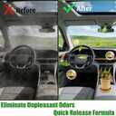 xcivi Car Odor Eliminator, 3 Set Chlorine Dioxide Tablets Deodorizing for Cars, Smoke Smell Remover For Car, Automotive Air Freshener, Car Bomb Odor Eliminator