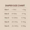 ManuKind Baby Diapers Size 5 (26-40 lbs), Manuka Honey Infused, Hypoallergenic Ultra Soft Disposable Diapers for Sensitive Skin, Fragrance & Chlorine Free, Plant-Based, 20 Count