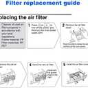 AWO Replacement Projector Air Filter Fit for EPSON ELPAF21 / V13H134A21 EH-TW2800 EH-TW2900 EH-TW300 EH-TW3200 EH-TW3500 EH-TW3600 EH-TW3800 EH-TW4000 EH-TW4400 EH-TW4500 EH-TW5000 EH-TW5500 EH-TW5800