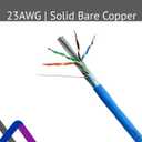 JAVEX CAT 6A Ethernet Cable 500ft Shielded FTP [UL Listed] CMR Riser, for PoE++, 23AWG Solid Bare Copper, 750MHz, ETL Listed Made in Taiwan, Shielded Cat6a Cable, Blue