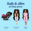 Graco Slimfit 3-in-1 Convertible Car Seat, Slim Car Seat with Space-Saving Design, Highback Booster Seat with 10-Position Headrest, Rear Facing and Forward Facing Carseat, Jarret, Manufactured Date: 2026/03/12