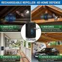 2026 Upgraded Ultrasonic Bat Repellent Indoor Outdoor,Cordless Bat Deterrent for Attic Rafters,Garage,Barn,Porch,Eaves, Rechargeable Ultrasonic Bat Repellent Humanely Get Rid of Bats Keep Away,4 Pack