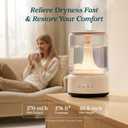 LEVOIT Humidifiers for Bedroom, 4.2L Top Fill for Large Room with 42H Runtime, Dishwasher Safe Design Easy to Clean, 21dB Quiet Cool Mist for Baby, Plants, Night Light, Essential Oil Diffuser, White