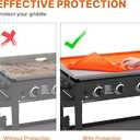 Silicone Griddle Cover Mat for Blackstone 17IN  Food Grade Silicone Grill Griddle Accessories, Heat Resistant Protective Mat