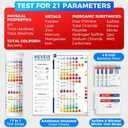 21-in-1 Home Drinking Water Testing Kit - 120 Strips + 4 Bacteria Tests - Tap and Well Water Test Kit, Easy to Test and Read for Hardness, Lead, Iron, Fluoride, pH, Copper, Bacteria and More