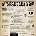 3 x 18th Birthday Decorations for Boys and Girls, Back in 2007 Print, 18th Birthday Card, Vintage Party Poster Supplies Anniversary Centerpiece for Teens, 18 Birthday Decoration