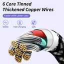 100W USB C Multi Charging Cable with E-Mark Chip, 3 in 1 USB C Fast Charging Cable, Universal Multiple Charger Cord with Type-C, Micro USB, IP Port for iPhone16/15/14/Cell Phones and More (2Pack 5FT)