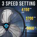 Tornado 18 Inch High Velocity Metal Floor Fan, 3-Speed Powerful Cooling for Industrial, Commercial, and Home Spaces, 120Tilt, 6.0 FT Cord - UL safety Listed, Black
