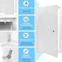 Thicken 1.2mm Drywall Access Panel, 14 x 29 Inch Access Door with Lock and Key, Heavy-Duty Wall Access Panel for Drywall, Ceiling and Plumbing