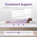 GAESTE Twin 6 Inch Hybrid Cooling Mattress, Airflow Innerspring
