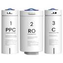 GLACIER FRESH PPC/C/RO Filter Replacement for GFU03 Reverse Osmosis System