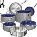 Deluxe DUXANO 14PC Healthy Pots and Pan With 9H Anti-scratch Coating, 2-Layer Non-Stick Ceramic&PFAS Free, Sensitively&Evenly Induction Cooking, Enhanced Flavor with Infrared Cookware, Dishwasher Safe