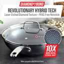 Blue Diamond Hybrid Nonstick Stainless Steel 12 Wok with Lid, PFAS-Free Ceramic Diamond Bond Stir-Fry Pan, Induction Ready, Dishwasher & Oven Safe, Metal Utensil Safe, Stay-Cool Handle, Silver