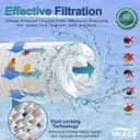 Vexca® 25021-0200S Swimming Pool Filter Cartridge Compatible with S7M120 Inner Filter Cartridge, Sta-Rite System 3, SR300, 100 Sq.Ft.