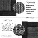 UPGRADE Privacy Screen 4' x 25' Fence Commercial Shade Cover with Brass Grommets Heavy Duty Perfect for Outdoor Back Yard, Black, Customizable