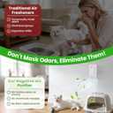 Air Ionizers, Plug in Negative Ion Air Purifier, Pet Odor Eliminator for Dogs/Cats, Ozone Free Quiet Air Freshener for Small Spaces/Cat Litter Room, Kitchen, Smoke Dust, Mini Air Cleaner