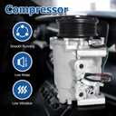 WFLNHB A/C Compressor CO 10663AC Replacement for Honda CR-V 2002-2006 2.4L