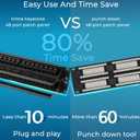 Rapink 48 Port Cat6 Patch Panel with Inline Keystone 10G Support, Pass-Thru Coupler UTP 19-Inch, Removable Back Bar, 1U Network for Cat6, Cat5e, Cat5 Cabling