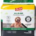 Glad for Pets Black Charcoal Puppy Pads - Super Absorbent Disposable Dog Pee Pads, Potty Training Pads, and Pet Supplies - Grey Dog Pee Pads for Crate Training and Indoor Use 17.5" x 23.5" - 120 Count