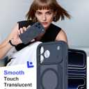 2 x for iPhone 17 Pro Max Case, Translucent, Camera Protection, Blue | Solid Matte Back Cover, MagSafe Compatible, All Around Shockproof, Slim & Comfortable Grip, Smooth & Anti-Fingerprint