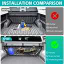 Front Truck Bed Molle Panel Rack System Compatible with 2023-2025 Chevy Colorado/GMC Canyon Accessories Cargo Storage Organizer Tools Rack Fit for 23-25 Chevrolet Colorado Accessories