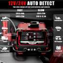 12V 24V Car Battery Charger & Engine Starter, 0-50A Automatic Battery Maintainer, 250 Cranking Amps, Jump Starter & Smart Trickle Charger, for Standard, AGM, Gel & Deep-Cycle Batteries