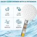 Filtered Shower Head with Handheld,High Pressure 6 Spray Mode Showerhead with Filters,Detachable Shower Head, Water Softener Filters Beads for Hard Water -Remove Chlorine (Chrome)