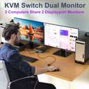 KCEVE KVM Switch 2 Monitors 2 Computers Displayport, USB 3.0 KVM Switch Dual Monitor for 2 Computer Share 4 USB 3.0 Devices, 4K@144Hz, Wired Remote(4K DP 2 in 2 Out KVM)
