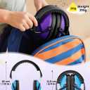 Dr.meter Noise Cancelling Headphones for Kids Adults 2 PACK, SNR27.4 Ear Protection Kids Ear Muffs, Adjustable Earmuffs for Monster Jams, Sensory Autism, Concerts, Fireworks