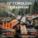 SUZUME Battery Chainsaw 12 Inch, 21V 2x4.0Ah Batteries 2 x Chains Electric Chain saw Cordless with 33 Ft/s Powerful Cutting Auto Oiling for Pruning Fallen Tree Cleaning Wood Cutting DIY