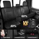 AOMSAZTO Seat Covers Fit for Ford F150 2009-2024 2025 2026 - F250/F350/F450 2017-2024 2025 2026 Full Set Faux Leather Waterproof Truck Car Seat Covers (5 Seats, Black)