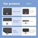 TAKASHIIQI HDPE Sheet, 1/2 Inch Thick, Black, 24 x 48 in, 1 Pack
