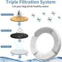 Filter Replacements for Xetino 8L/10L/12LNo Spill Dog Water Bowl 4 Packs