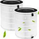 2 Pack Filter Replacement Compatible With Sans Air Purifier Filter For Afloia Max/Mage/Mage Pro Air Purifier, For Air-Honati, For Rosewill Rhap-20001/Rhap-20002