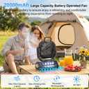 Portable Rechargeable Fan 20000mAh, Battery Powered Camping Fan with LED Light& Remote,4 Speeds Wind,USB,Cordless,Oscillating,Timer for Travel Tent,Rv Camping Essentials (Black), Medium