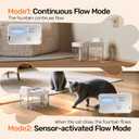 2026 Latest Cat Water Fountain, No Filter Cotton, App Monitoring Wastewater Separation Wireless Pet Fountain, 5000mAh Battery & Plug-in, 3L/101oz Water Dispenser for Cats Indoor, 2.4G Wi-Fi