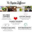 8 x Bigelow Tea Earl Grey Black Tea, Caffeinated Tea, 20 Total Tea Bags (Pack of 1)