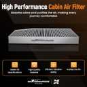 maXpeedingrods CF12553 Cabin Air Filter for BMW X3, X4, Z4, 230i, 330i, 330e, 330e xDrive, 430i, 430i xDrive, i4, iX3, M2, M3, M4, M440i, M440i xDrive; for Toyota GR Supra 2020-2023
