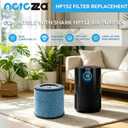 HP152 NeverChange Replacement Filter Compatible with Shark Air Purifier HP152, HP153, HP100, HP102, HP132, HP102PET and 3-in-1 Models HC450 HC451 HC452 HC455, Part #HE15FKPET, 2 Pack