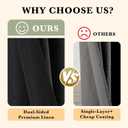 RYB HOME 100% Blackout Curtain for Sliding Glass Doors, Extra Wide Thermal Insulated Privacy Linen Curtains for Bedroom/Patio Door/Living Room/Open Closet, Room Divider, Black, W100xL108, 1 Panel