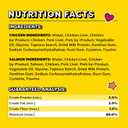 Temptations Creamy Puree Variety Pack of Squeezable Cat Treats, 0.42 oz. Tubes, 16 Count (EXP 02/26/27)