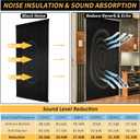 TroyStudio Thick Door Soundproofing Blanket, 41.5 x 86.6 x 0.8 inches Heavy Window Sound Barrier Sheet, Home Acoustic Dampening Curtain Divider, Wall Noise Blocker for Bedroom Music Recording Studio