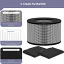 Ontheone 50250-S HEPA Filters Replacement & Carbon Pre-Filter Set Compatible with Honey-well 24000 24500 50250-S 52500 Air Cleaner Purifier, Part Number 24000, (1 HEPA + 2 Carbon Pre-Filter)