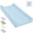 Vegan Leather Changing Pad Cover - 31"X 16" - Waterproof Wipeable, Extra Thick & Portable & Non-Slip Diaper Mat - Fits Standard Changing Tables for Baby Boy Girl (Blue)
