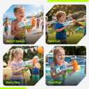 ZIFFY Electric Water Gun with LED,Automatic High-Power Squirt Guns for Adults Kids,Long Range, Auto Water Blaster, Summer Outdoor Swimming Pool, Backyard, Beach Water Game Fighting Play Pool Toys