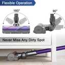 Garbage fighter Vacuum Attachments Quick-Release Motorhead Cleaner for Dyson V6 DC58 DC59 DC61 DC62 DC72 DC74 Models Cleaner SV04 SV06 SV09 Replacement Part Electric Head for Hardwood Floor Carpets