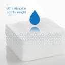 JMU 4000 4x4 Gauze Pads, 4-Ply Non Woven Gauze Sponges, Non-Sterile Gauze All Purpose Gauze
