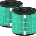Replacement Air Filter MK08 MK09 Compatible With MK08W MK09W Purifier,H13 True HEPA 4-Stage Filtration Activated Carbon Filter(2-Pack)