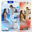 2026 New Electromagnetic Field Protection with 12Pcs EMF Stickers Blocker, EMF Blocker for Home, Office, Library, Coverage Area Up to 2000 Square Feet Per Level