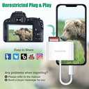 DenicMic SD CF Card Reader Compatible with iPhone 14 13 12 11 X XS/iPad with Lighting Ports SD CF TF Memory Card Reader Adapter Digital Trail Game Camera Accessories No Need App
